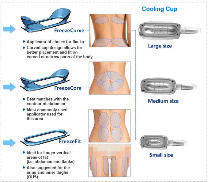 Double Chin Machine fat freeze Five Handles Freezing Fat Cryolipolyis Criolipolisis Machine