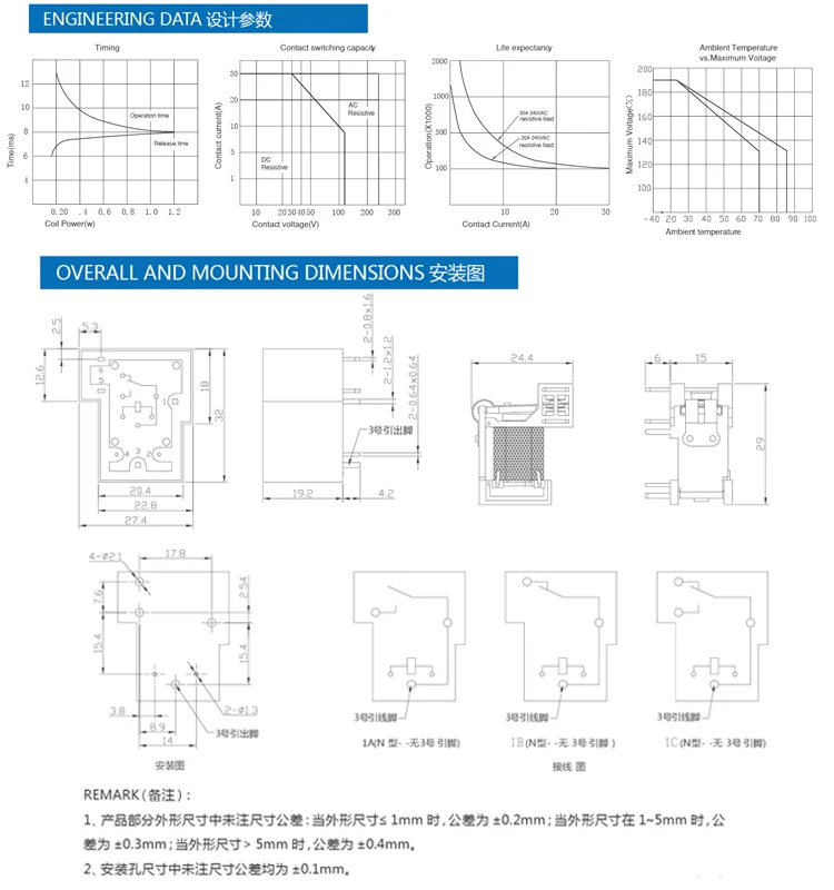 Nt90rnae24cb Relay T90/24v Jqx-15f/24v 30a 4feet Relays - Buy T90 Relay ...
