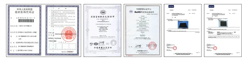 certificates