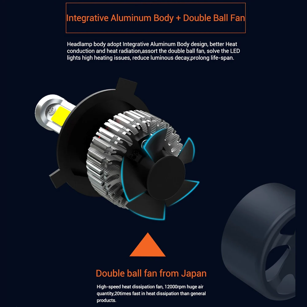 car led headlight COB