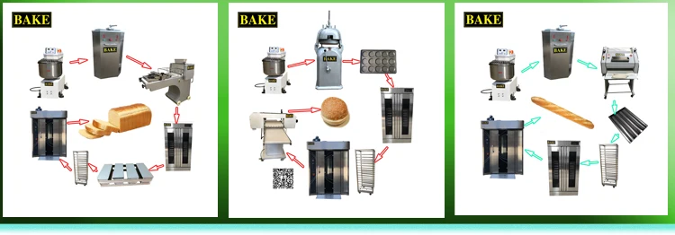 bakery machine.jpg