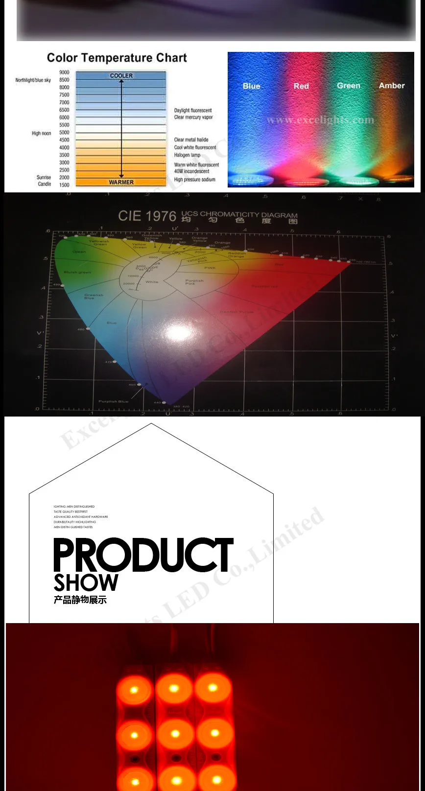 Ready Stock China Factory Wholesale DC 12V 0.72W CE RoHS 5730 SMD 3 Epoxy Resin Samsung Waterproof LED Module For Light Box