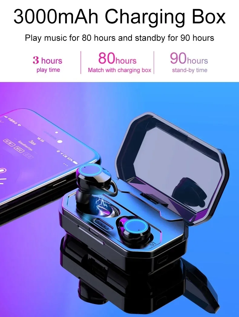 2019 electronics TWS wireless waterproof earbuds with 3000mah power bank charging case - ANKUX.COM