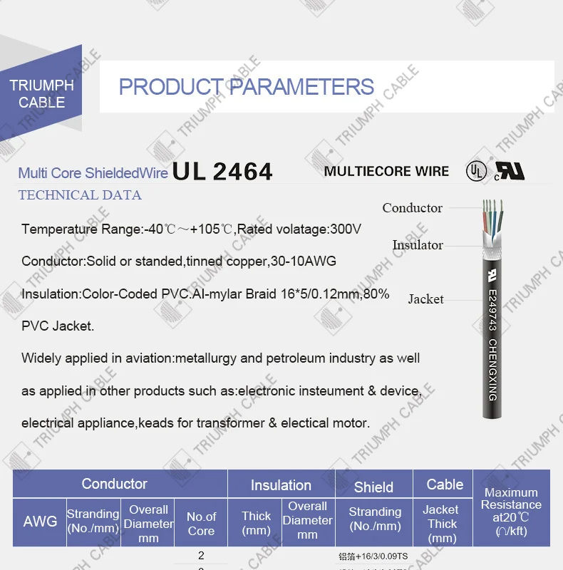 multiconductor cable oxgen- free thinned copper ul 2464 4core