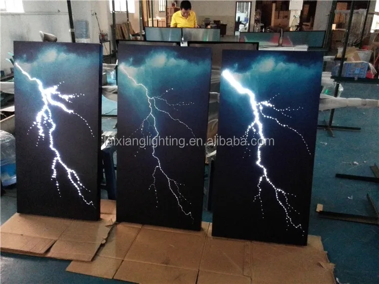 De Techo Decoración De El Panel De Luz De Fibra Óptica Cielo Estrella