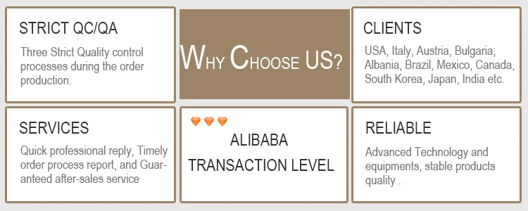 WHY CHOOSE US.jpg
