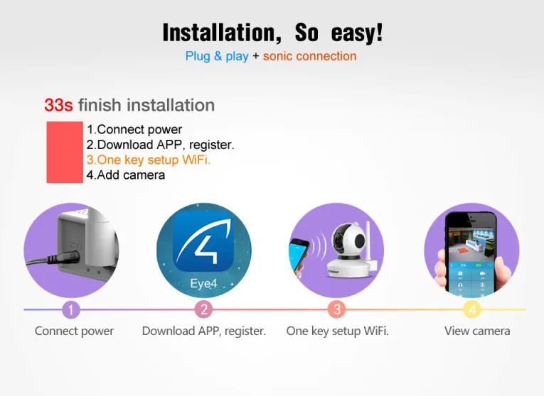 C7823WIP IP camera 4.jpg