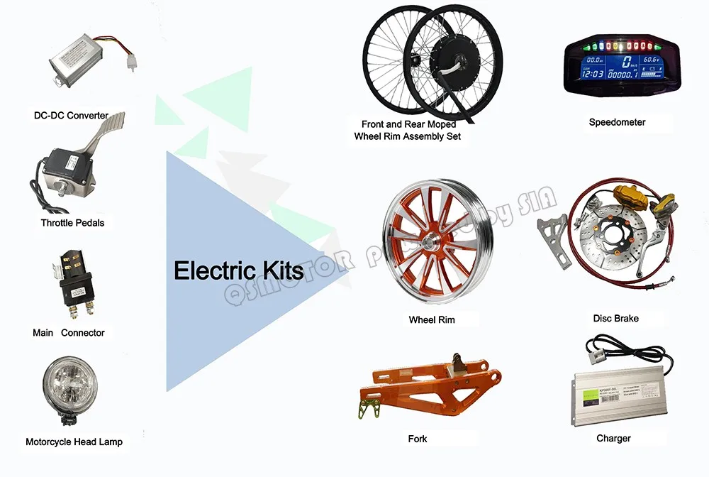 Dual 8000W 40kW Peak 96V 125KPH Brushless DC Gearless In Wheel Hub