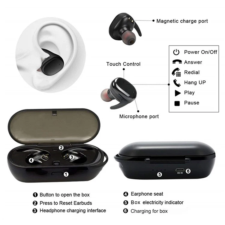 Made in china OEM Portable Stereo Sports Wireless Earbuds TWS V4.1 Blue tooth Speaker with hands-free - ANKUX.COM