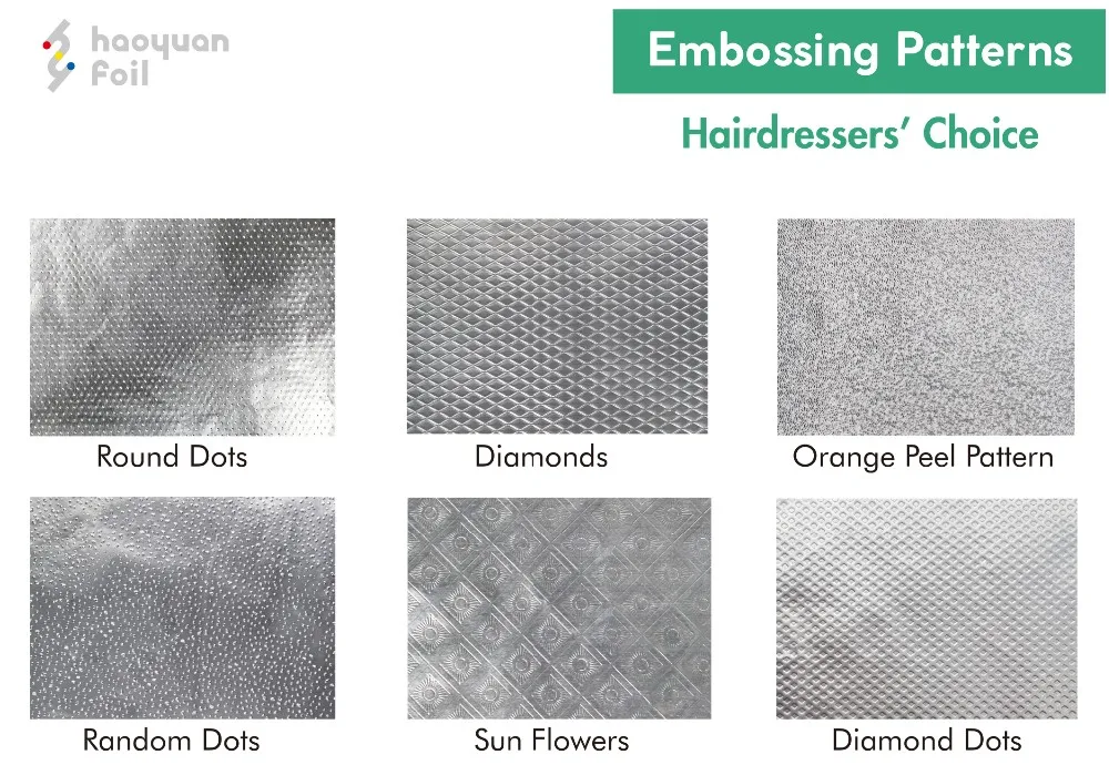 Embossing Pattern