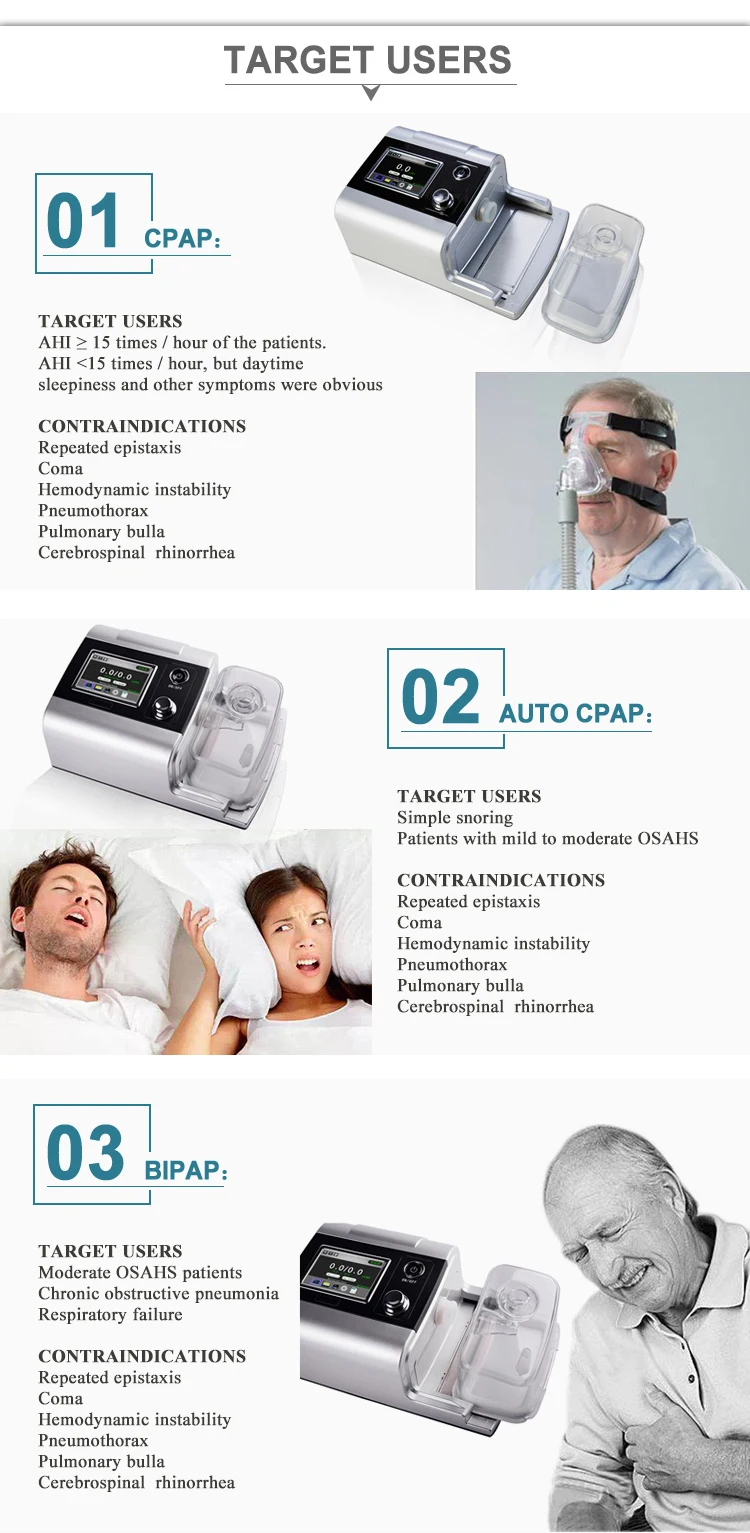 BYOND health care portable sleep disorders therapy machine for sleep apnea patient