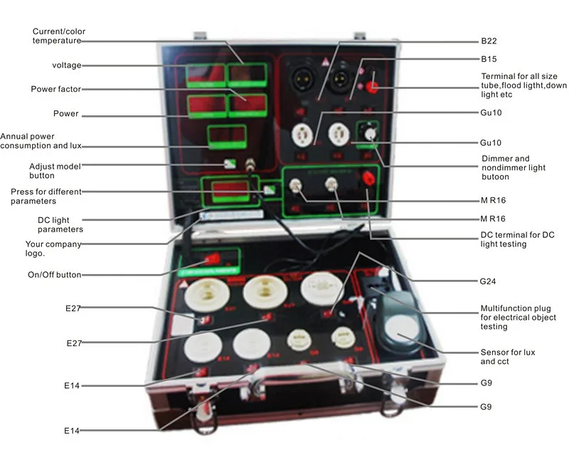 1395A LED tester