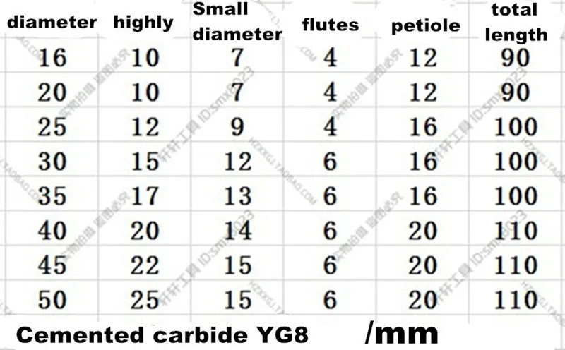 HTB1O9WOOpXXXXcyXpXXq6xXFXXXO