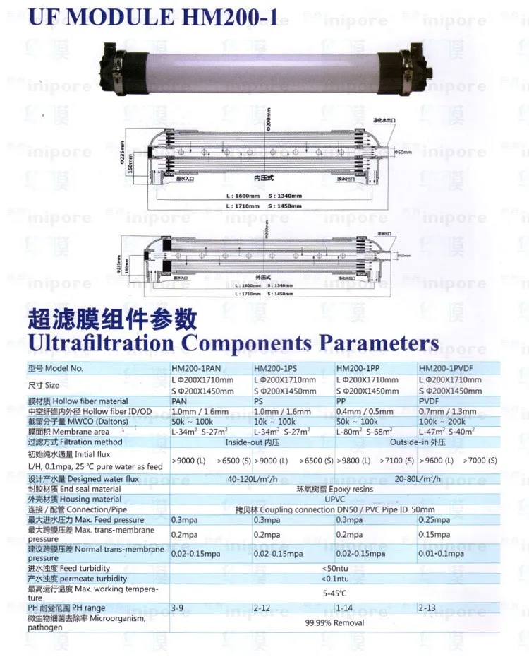 HM200-1.jpg