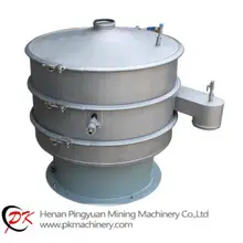For Sieving Rotex Type Graphite Vibrating Screen/Rotary Separator