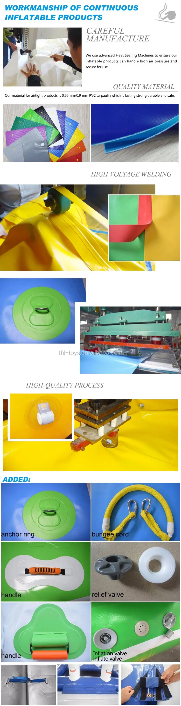 Heat sealing technology