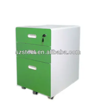 Nice Design Round Corner Filing Cabinet View Decorative Filing