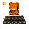 Happiness 48 channels wireless remote control pyrotechnic fireworks firing system products