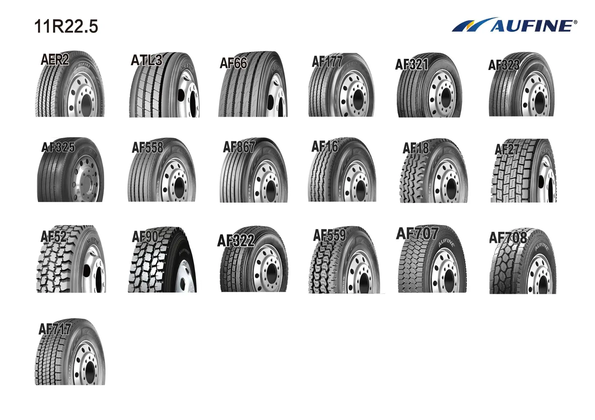 Famous brand Hot Sale All Steel Radial With High Quality 11R 22.5 Truck Tires