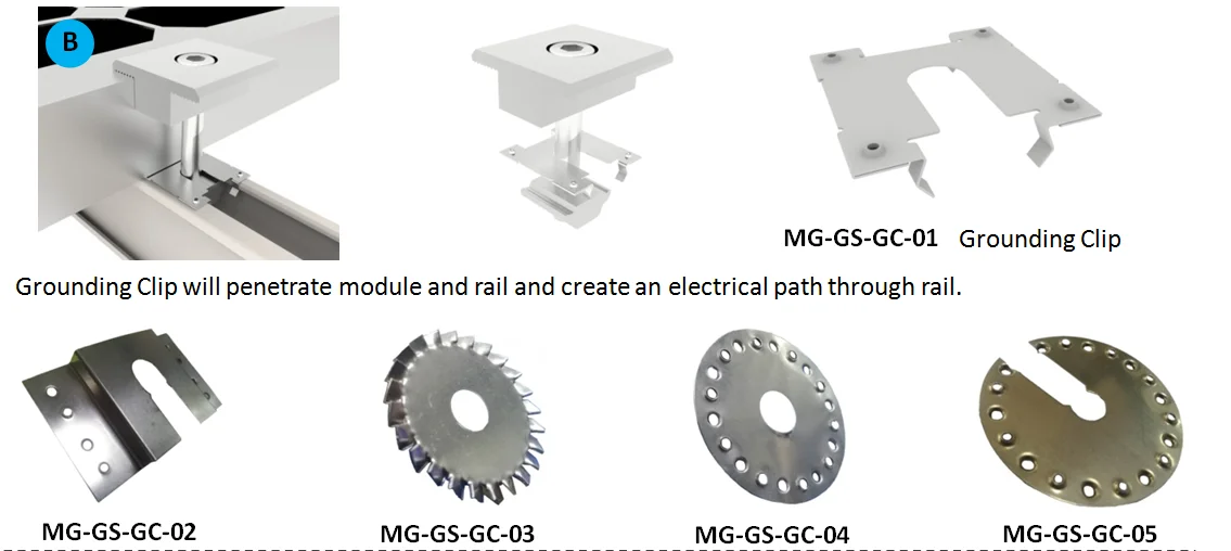 Solar Mounting Grounding Lug.png