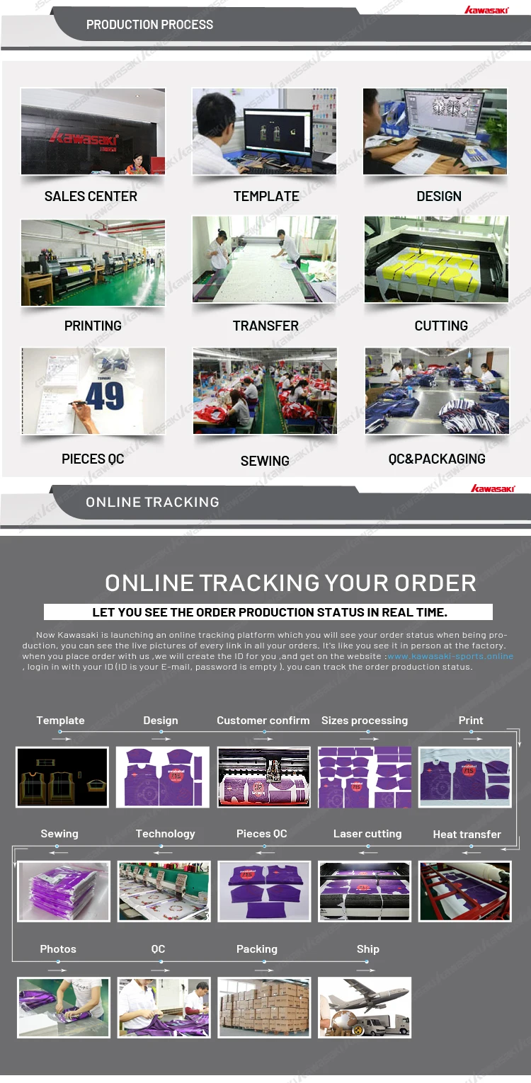 3-3,process-online-tracking