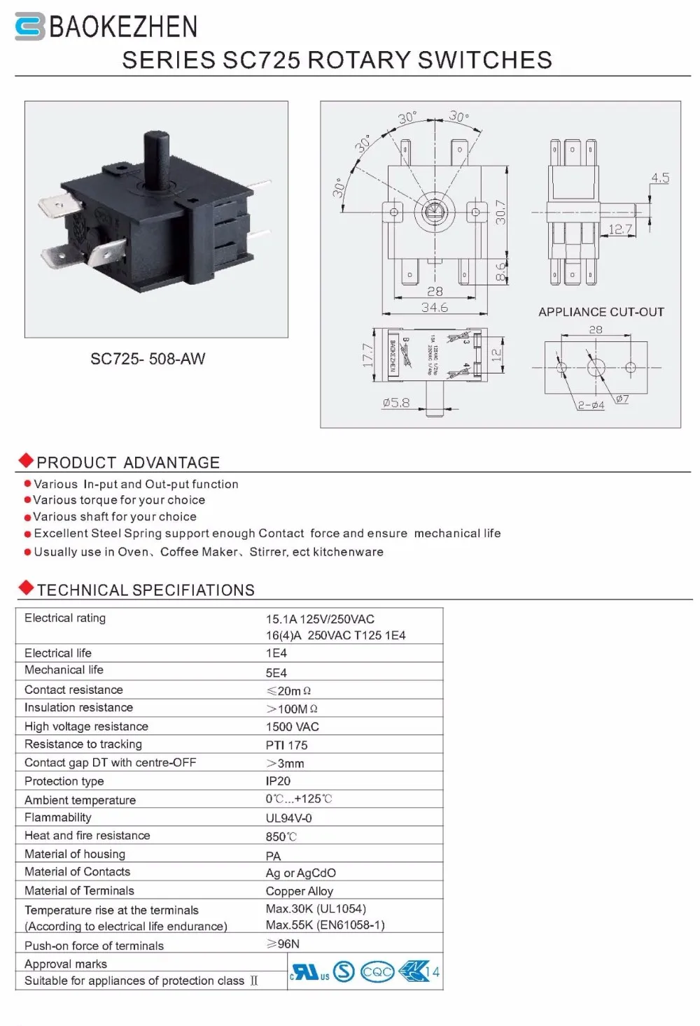 Position Fan, 13A-120V, 10(3)A-250V, T125 - detail 10