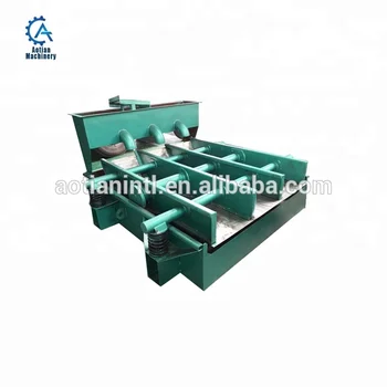 High frequency high efficiency Vibrating screen for paper pulp mill and paper making machine