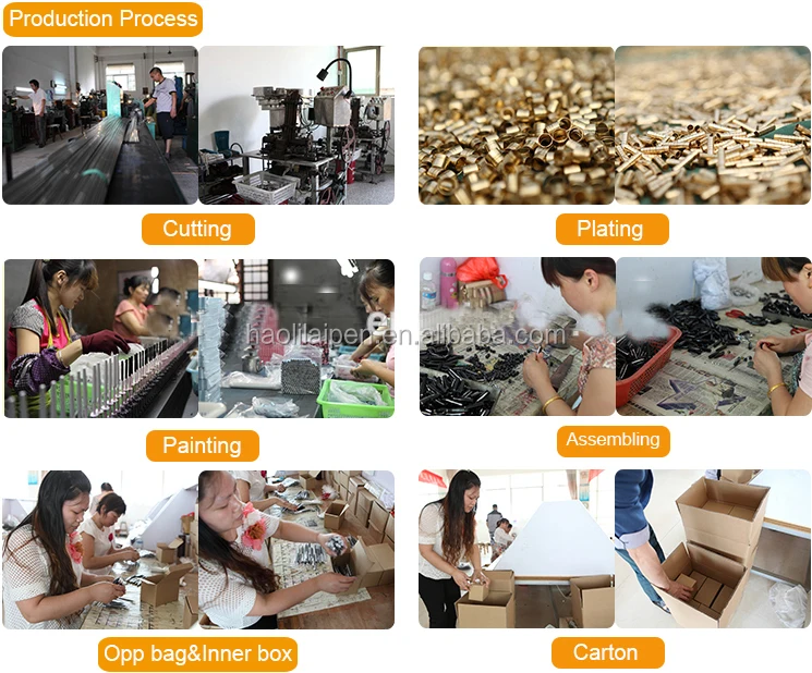 production process 1