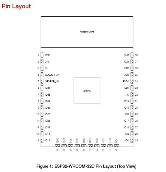 Esp32 Wroom 32d Esp32 Wroom 32 Wi Fi Bt Ble Esp32 Module 4mb 8mb 16mb