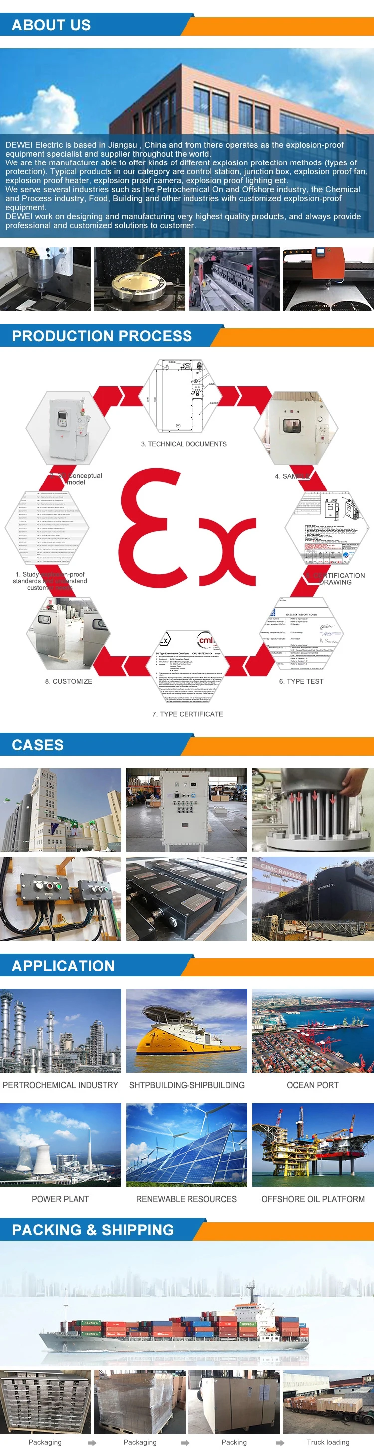 Series Explosion-proof Flow Heater, Max 690VAC or 660VDC - detail 16