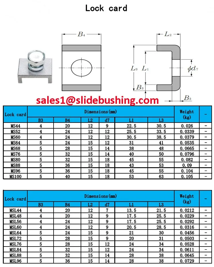 N08 Lock Nut Dimensions Shop Official vrre.univmosta.dz