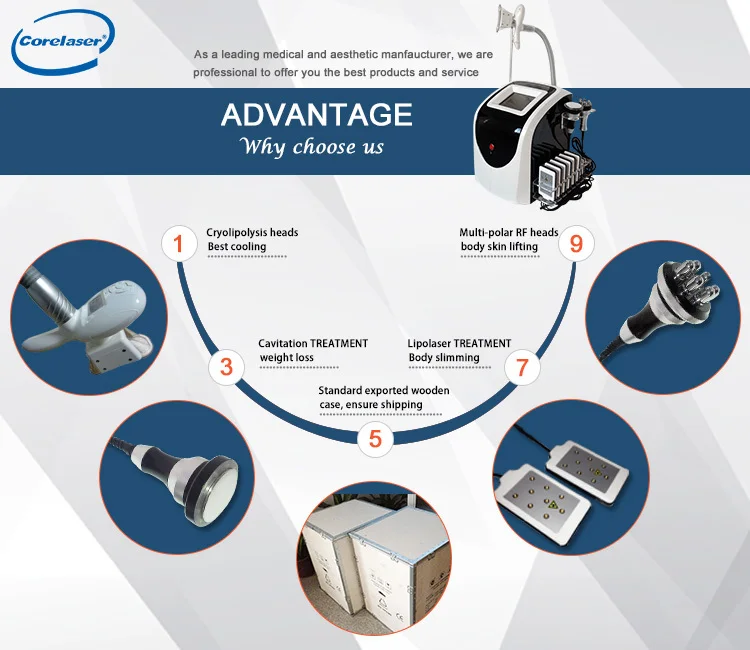 Advanced Cryotherapy Fat Reduction Equipment