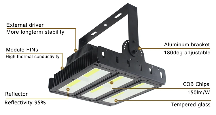 led flood light (2)