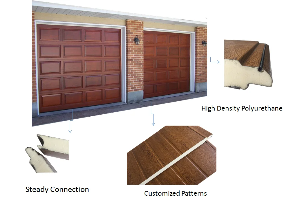 Cheap Price Automatic Insulated Wholesale 16x7 Garage Door For