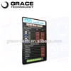 Scrolling message display and led currency exchange rate board