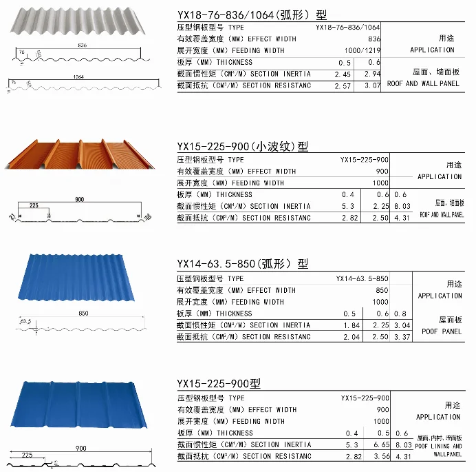 term papers on roofing term papers on roofing