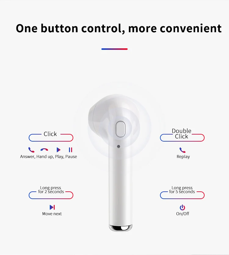 2019 hot selling Mini Wireless Music Stereo Sound Bass Handfree Blue tooth Earbud TWS i7s Headphone Earphone - ANKUX.COM