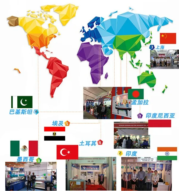 exibition