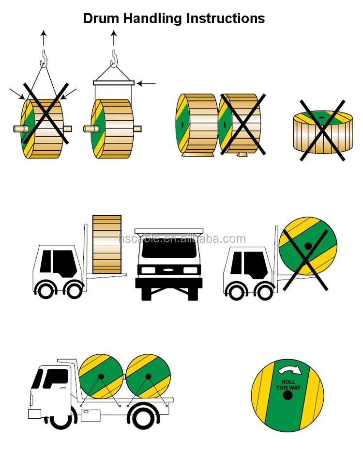 drum handling instruction