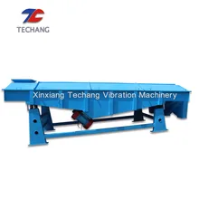 China high frequency sand linear vibrator screening equipment