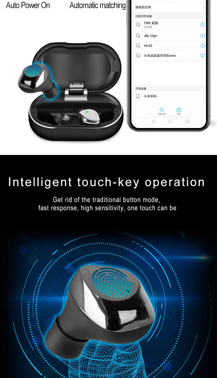 X26 earphone Mini TWS In Ear BT Earphone wireless Headphone hifi Twins True Wireless Earbuds - ANKUX.COM