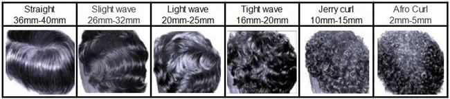 Hair curl chart.jpg