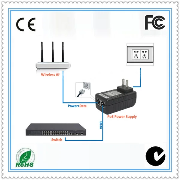 Passive 24V 0.5A POE Adapter EU Plug 4.jpg
