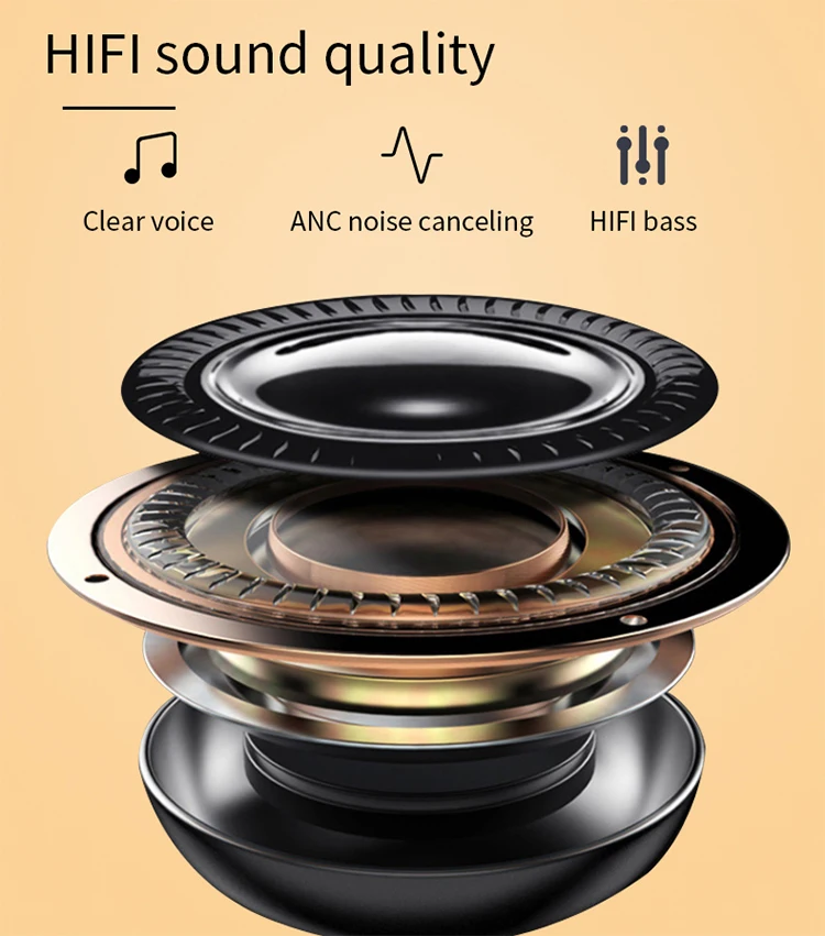 2019 New i22 Tws Wireless Earbuds Touch Control 5.0 Mini True Wireless Earphone i88 i9000 original 1:1 Tws - ANKUX.COM