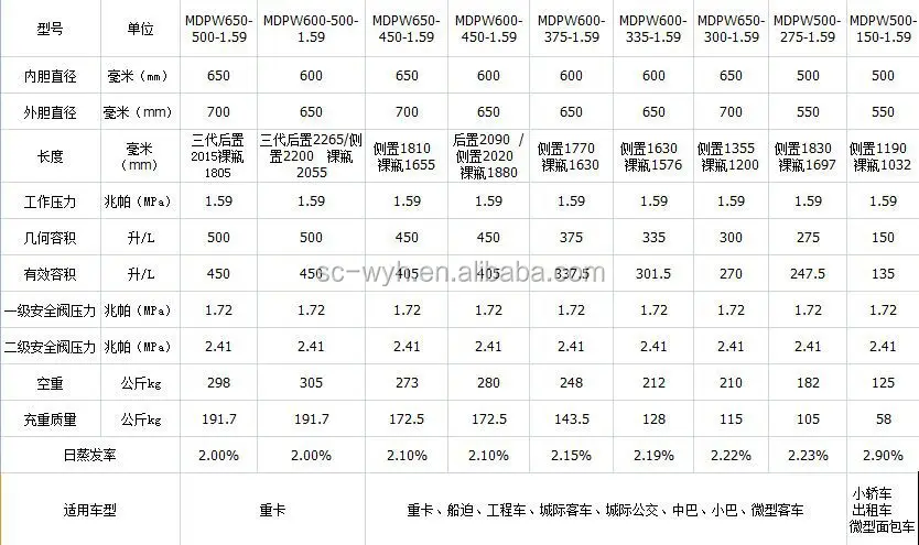 QQ20150327112942