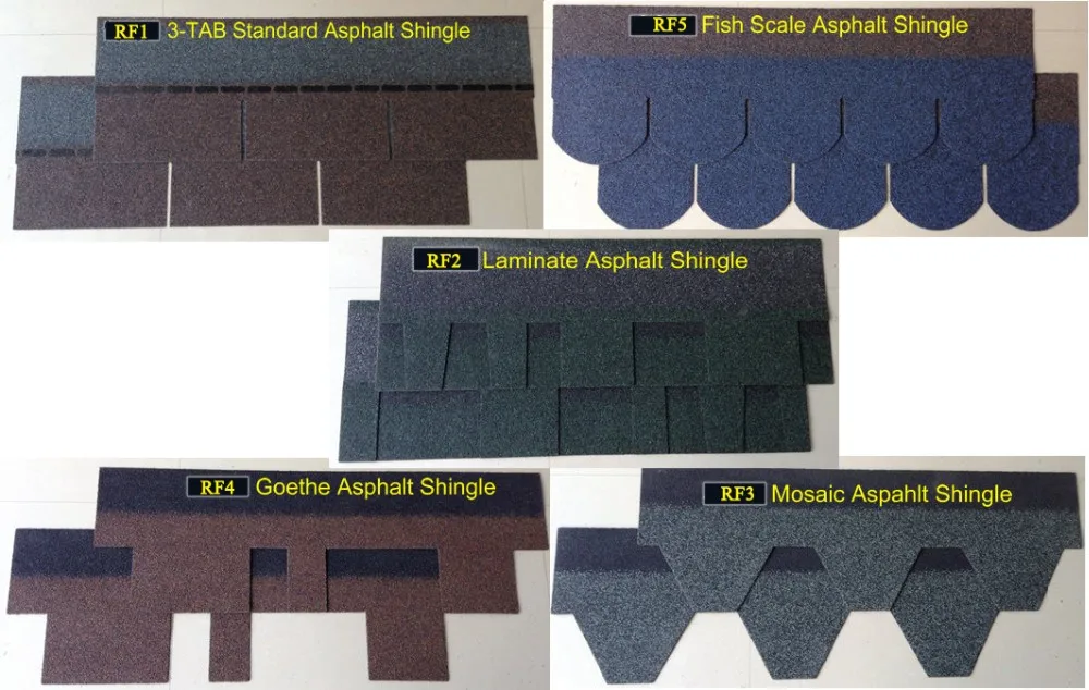 Fiberglass Asphalt Shingle-RF