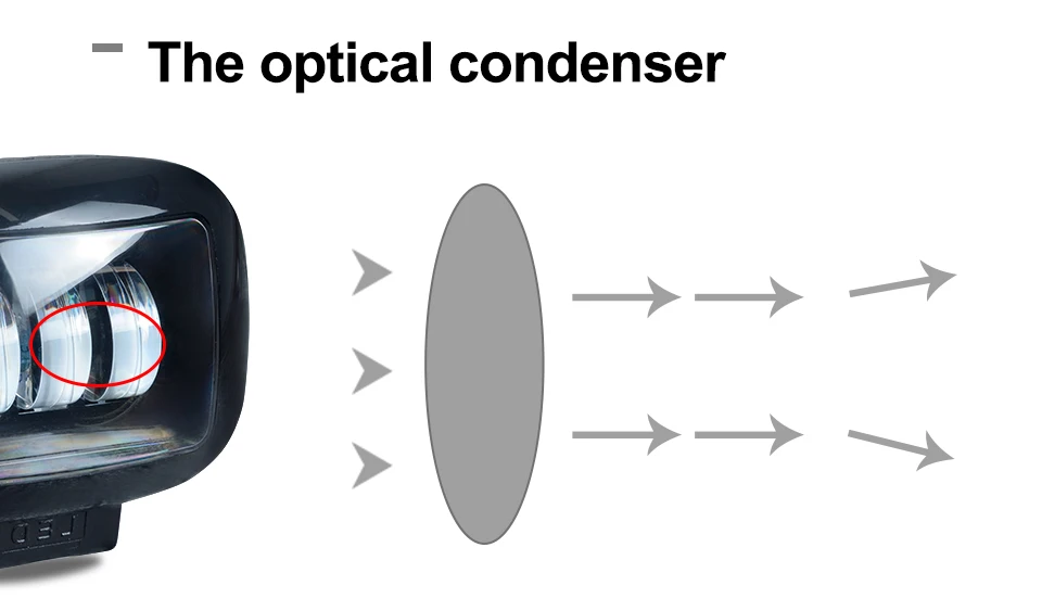 LED Work Lamp Spot Light Combo Beam Offroad Boat (6)