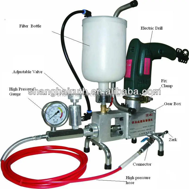 Flexible Polyurethane Foam Injection Machine Buy Polyurethane Foam