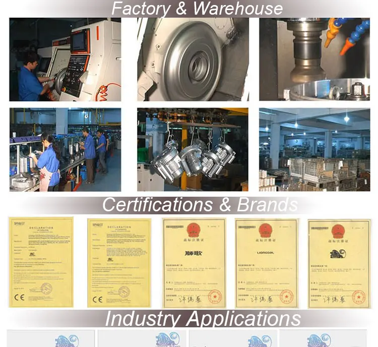 Roots Rotary Lobe Blower, 380V, 2.65m3 - detail 6