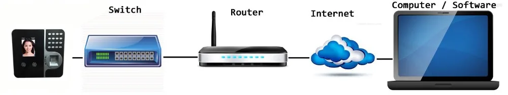 WAN network 1 of 2.jpg